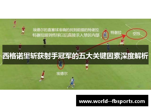 西格诺里斩获射手冠军的五大关键因素深度解析 西格诺里斩获射手冠军的五大关键因素深度解析