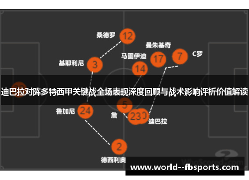 迪巴拉对阵多特西甲关键战全场表现深度回顾与战术影响评析价值解读 迪巴拉对阵多特西甲关键战全场表现深度回顾与战术影响评析价值解读